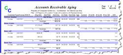 Accounts Receivable Aging Report