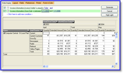 Cube Analyzer Data Inquiry